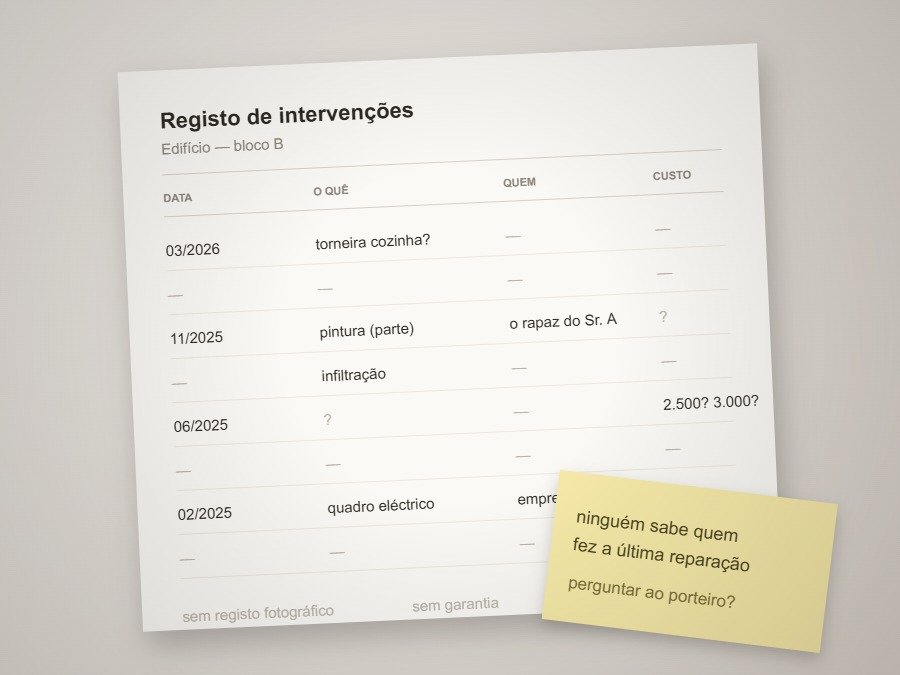 Interface de histórico de intervenções N.Pronto